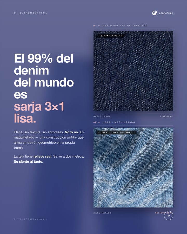 El 99% del denim del mundo es sarja 3x1